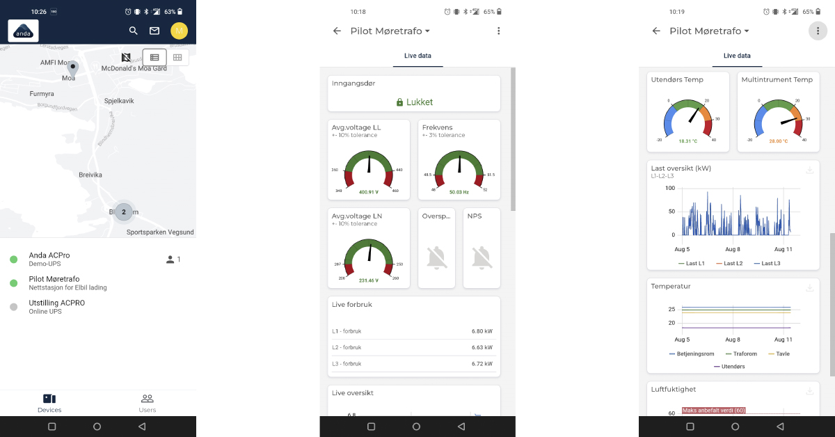 Screenshot from Anda Cloud battery monitoring app.